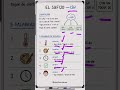 ¿Cómo usar el sufijo -ISH en inglés para decir “más o menos” o “parecido a”?