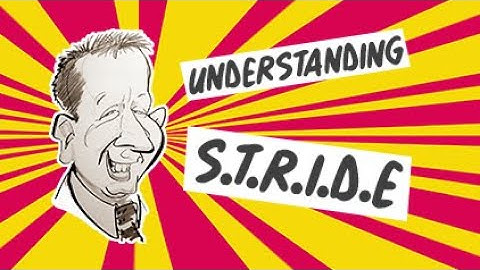Understanding the STRIDE mnemonic for six common InfoSec threats