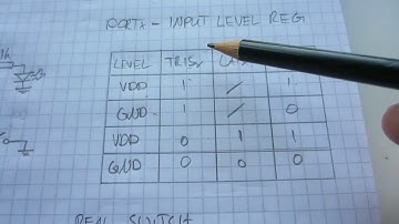 PIC microcontroller tutorial #1   GPIO