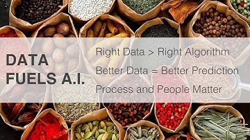 What AI Means for the Future of Data Governance and Big Data