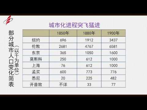 45 第二次工业革命的影响