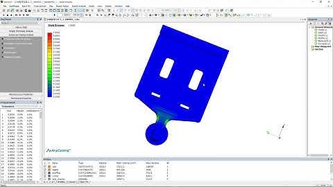 AnyCasting Tutorial HPDC 1 (anyPOST)