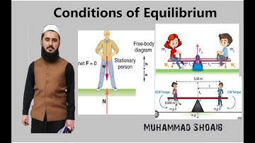 Conditions of Equilibrium |Lec#14 |Class11 |Vectors and Equilibrium