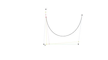 Dynamic Cubic Bezier Demonstration