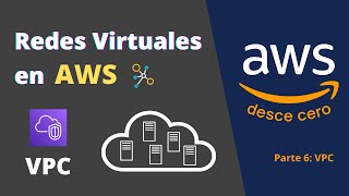 Cómo manejar redes virtuales en la nube 🌐 - Servicio VPC | AWS desde cero - Parte 6 screenshot 5