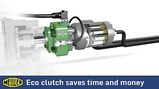 MEILLER Eco clutch: Operating efficiency for enginedriven PTO