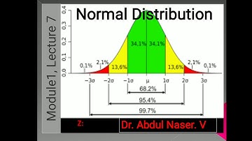 M.com QT, Mod 1, Lec 7, Normal disrribution