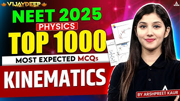 Kinematics Class 11| Physics Most Expected MCQs | NEET 2025 | Arshpreet Kaur