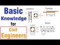 Basic knowledge for civil engineers on site