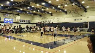 Celebrity EBNER INV CLOVIS EAST VS HARKER 4/6/2024 SET 2 Wealth
