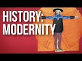HISTORY OF IDEAS Modernity 