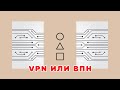 ВПН или VPN в Китае и в Италии