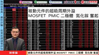 被動元件的超級周期外溢 MOSFET PMIC 二極體 氮化鎵 奮起 | 莊家今日想幹嘛 林修鋒 2026/06/18