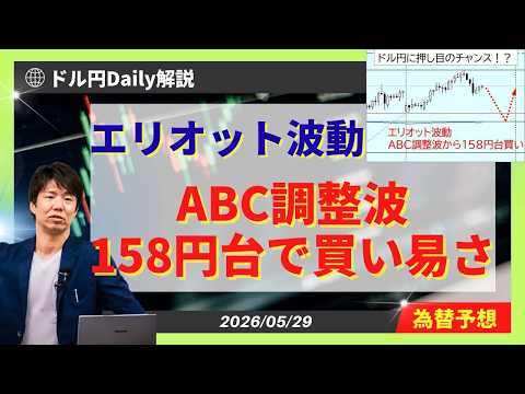 【ドル円】米イラン停戦合意！エリオット波動ABC波158円台で押し目買いチャンス！？【FX 為替予想】