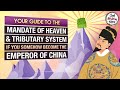 How the Mandate of Heaven and Tributary "System" Work in Ancient China