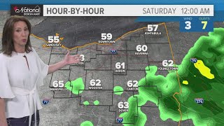 Cleveland Area Weather Forecast Nuisance Showers This Weekend