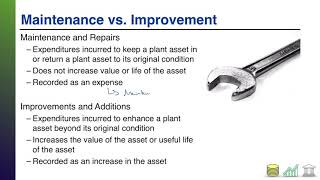 Fixed Asset Maintenance vs. Improvement