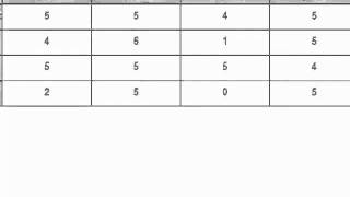 Gradebook--How do I edit a score?