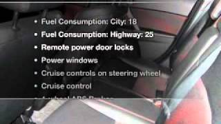 Match Highlights 2010 Mazda MAZDASPEED3 - Phoenix AZ