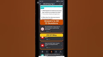 CEX.IO Quiz Answers Today | CEX.IO Power Tap | 100% Correct Answers! Claim Free Crypto Instantly! 🚀