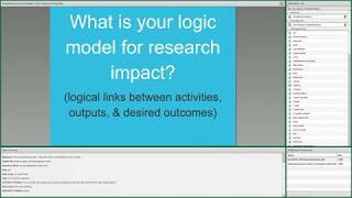 Evaluating Research Impact: From General to Specific