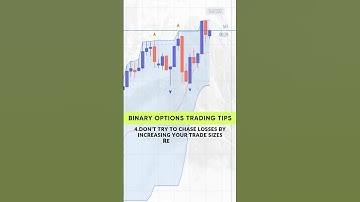 6 Binary Options Trading Tips Every Beginner Should Know!