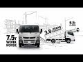 FUSO Canter 3.5t, 4x4, 7.5t, 8.5t and Hybrid Trucks