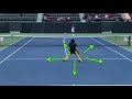 How To Stop Getting Passed And Lobbed | Tennis "Split Step"