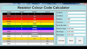 How to Create a Resistor Colour Code Calculator in Python - Part 2 of 3