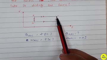 HC VERMA SOLUTION |  Laws of Thermodynamics  | Chapter 26 | Question 8 | Free  Doubt Solution .