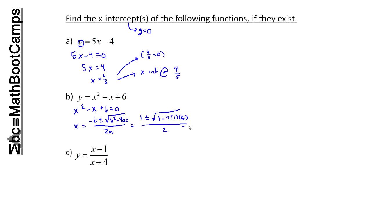 Finding The X Intercepts Of A Function Math Bootcamps