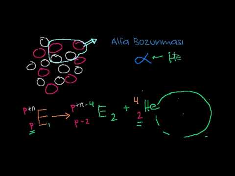 Video: Radyoaktif seri nedir?