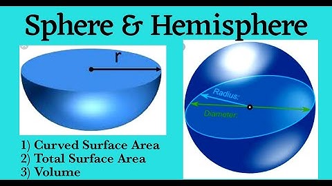 Surface area and volume of Sphere and Hemisphere