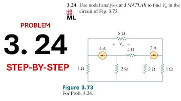 Problem 3.24 - Sadiku - Use nodal analysis and MATLAB to find Vo in the circuit of Fig. 3.73