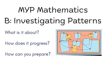 MYP Maths Criterion B Overview