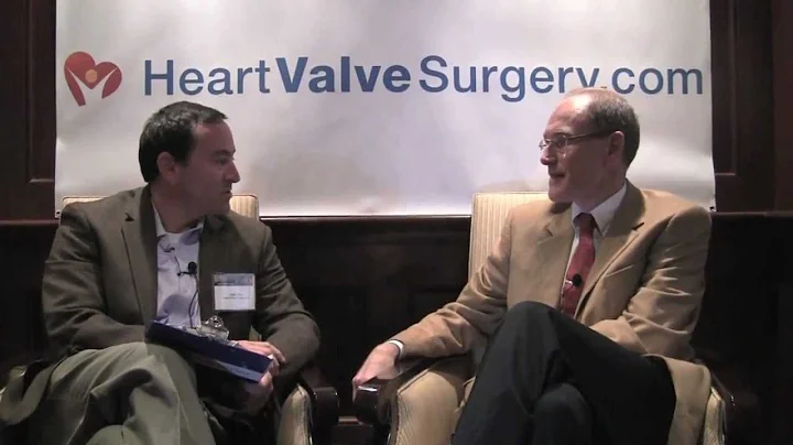 Percutaneous Mitral Valve Repair & Replacement Sur...