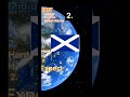 Gues the flag challange