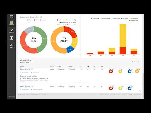 Using ML to Find Value in Your Automated Sauce Labs Tests