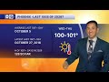 Warm-Up And Gusty Winds Forecasted For Arizona