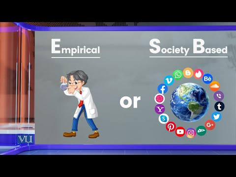 Why do I need a Research Philosophy? | Research Methods in Education | EDU407_Topic074