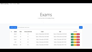 Membuat Operasi CRUD Spring Boot dengan Java Database Connectivity (JDBC)