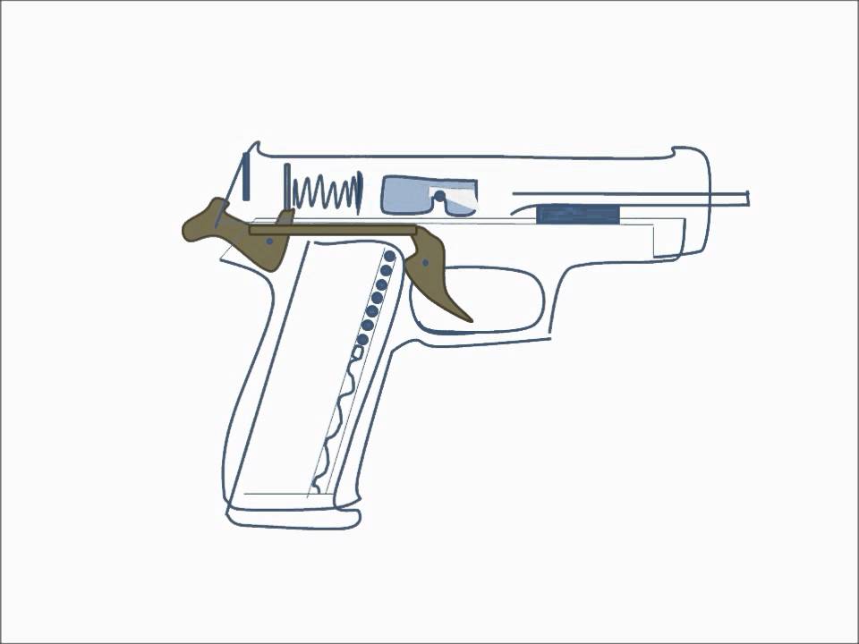 Airsoft vs. firearm difference animation YouTube