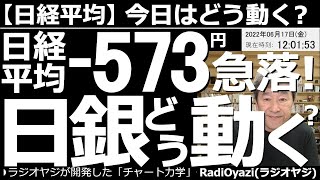 【日経平均－今日はどう動く？】日経平均－573円(前引)と急落！日銀どう動く？　動画を撮影している最中に、日銀が「金融政策の現状維持」を発表した。ただ、株価の上値は重い。安く買って小幅の利確が肝要か。