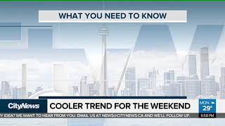 Heat wave continues in the GTA until Wednesday