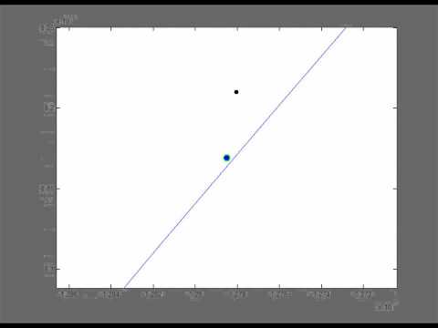 Numerical Simulation of Earth and Moon in Solar System