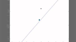 Numerical Simulation of Earth and Moon in Solar System