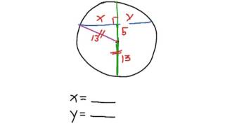 How to Geometry: 9.4. Arcs and Chords