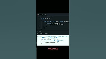 simple example of for loop in Java #code #java #programming #developers #shorts #shortsvideo #reels