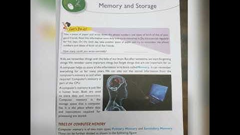 computer class 4 types of memory