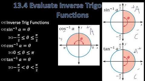 Algebra 2 13.4 Evaluate Inverse Trigonometric Functions